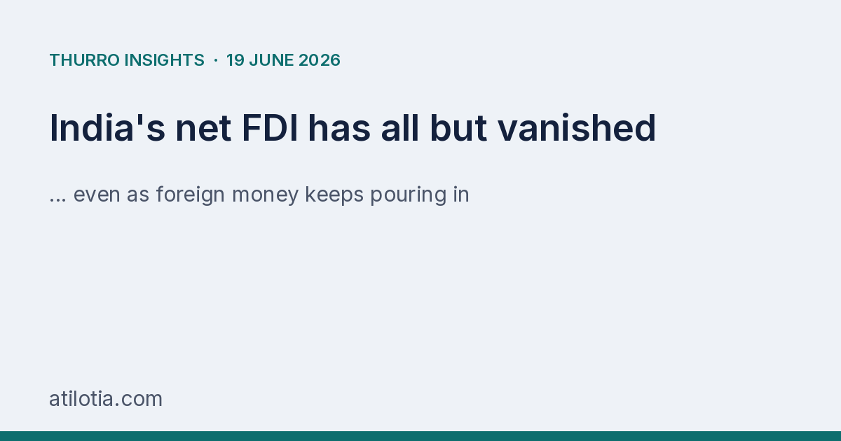 India’s net FDI has all but vanished — even as foreign money keeps pouring in