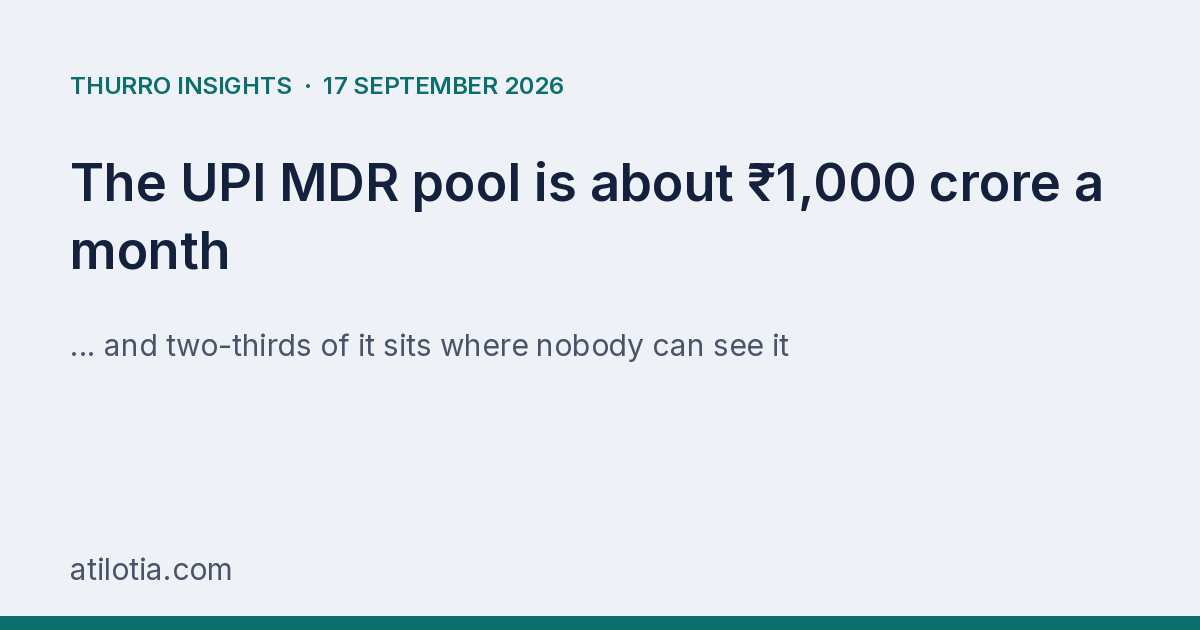 The UPI MDR pool is about ₹1,000 crore a month, and two-thirds of it sits where nobody can see it
